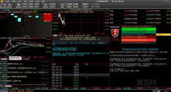 大宗商品行情软件开发 功能、技术与挑战