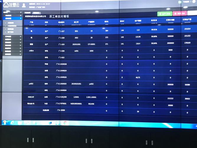 其产品注塑云mes系统是一款针对注塑工厂使用的轻量化云制造管理系统