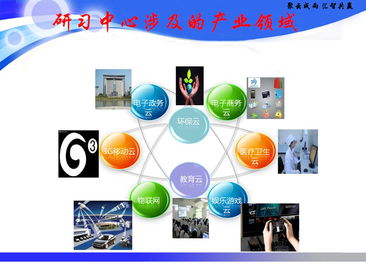 电子信息工程学院广告设计 融合科技与创新的视觉艺术